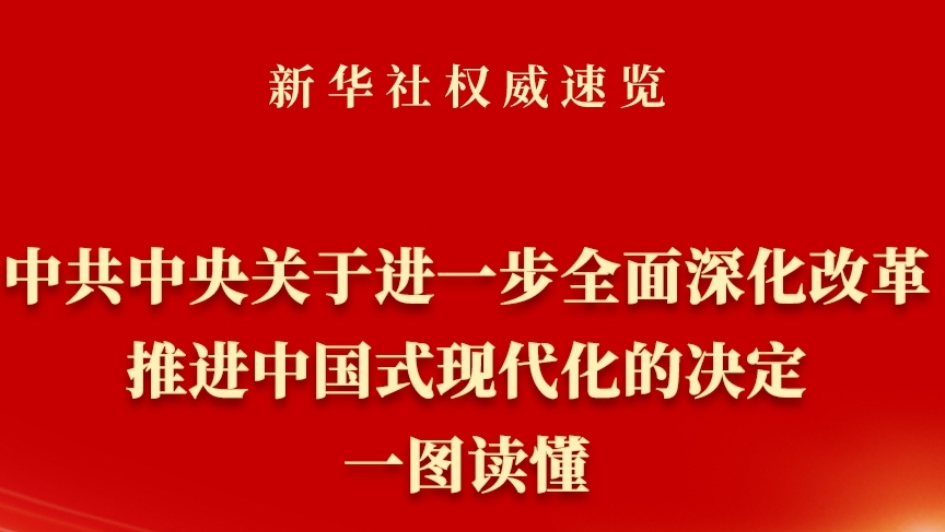  《中共中央關(guān)于進(jìn)一步全面深化改革、推進(jìn)中國(guó)式現(xiàn)代化的決定》一圖讀懂